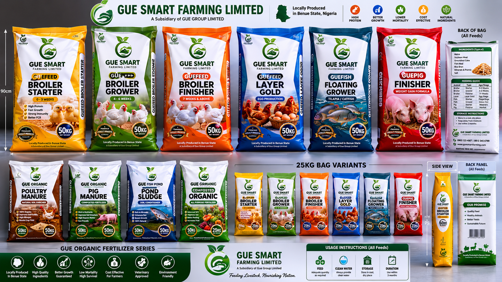 Gue Smart Farming feed and fertilizer bag lineup